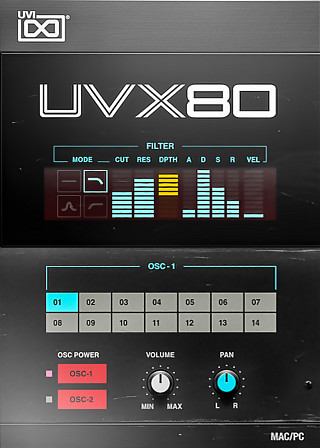 UVX80 - Versatile and electrifying ‘80s analog sound