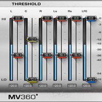 MV360 - High and low level compression in one plugin
