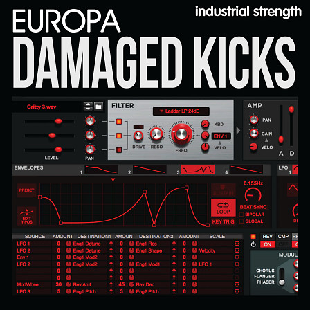 Europa Damaged Kicks - Our Raw Kick Collection is back for another round of Kick Drum Madness